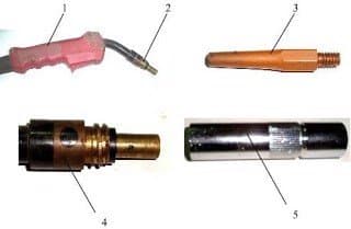 Những bước chuẩn bị trước khi hàn mig