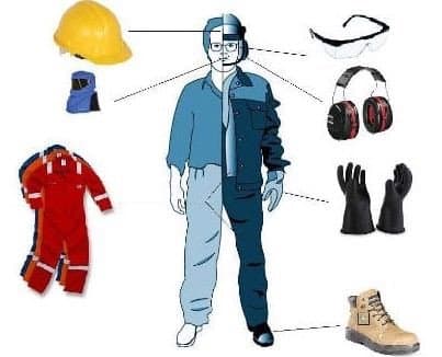Mục đích của công tác bảo hộ lao động